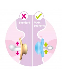 Mam Chupete Supreme... 2